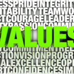 Creating an Internal Culture in Your Organization
